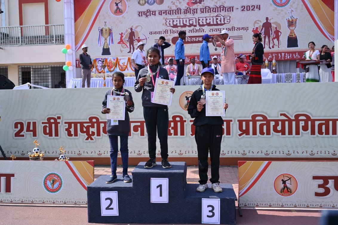 Sports Activity